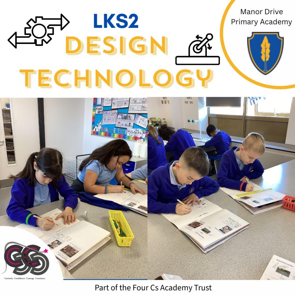 Manor Drive Primary Academy - Year 3 Explore Mechanisms in Design ...